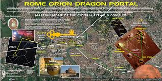 Resultado de imagen para dragon horse orion nebula
