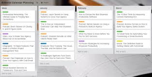 How To Use Trello For An Effective Project Management An