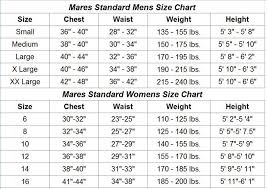 Cressi Wetsuit Size Chart Best Picture Of Chart Anyimage Org