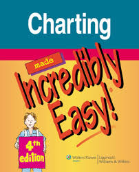 Charting Made Incredibly Easy Ebook Rental In 2019