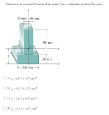solved determine the moment of inertia