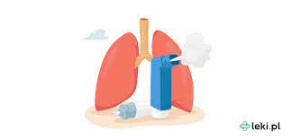 Astma oskrzelowa — objawy i leczenie