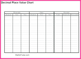Decimal Place Value Chart Printable Place Value Printable