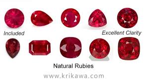 Ruby Clarity And Color Chart