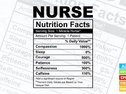 nurse funny nutrition facts editable