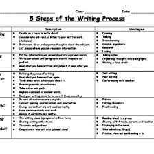 5 Steps Of The Writing Process Chart M34m87503mn6