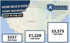 But the cost of your homeowners insurance will depend on your location and house size, and how much coverage you need. Homeowners Insurance Cost 2020 Average Rates By State