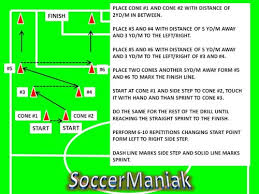 soccer sd and agility drills
