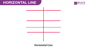 Horizontal Line Definition Equation