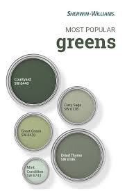 Popular Green Paint Colors Sw Green