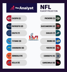 nfl playoff predictions the yst