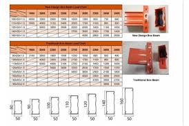 pipe racking system pipe storage rack