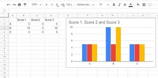 columns in a column chart in google sheets