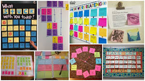 25 Ways To Use Sticky Notes In The Classroom Weareteachers
