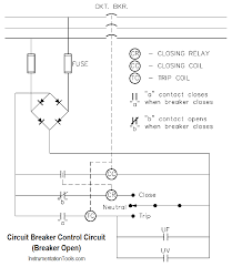 An electrical circuit breaker is a switching device which can be operated manually and automatically for controlling and protecting an electrical power system. Circuit Breaker Control Circuit Inst Tools