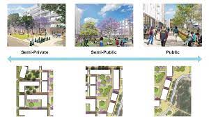 Which ucsd 7 colleges : Ucsd Seventh College Neighborhood Planning Study Spurlock
