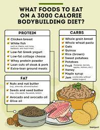 3000 calorie bulking meal plan pdf