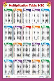 Free Download 1 To 20 Tables Image Japan