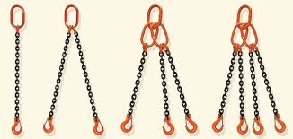 Grade 80 Lifting Chain Bash P International