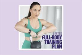 your full body summer training plan