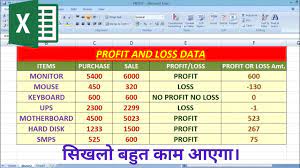 how to calculate profit loss in excel