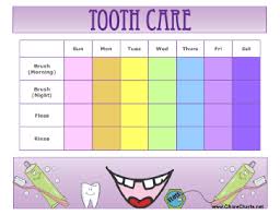 Printable Tooth Care Chart