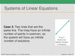 linear algebra lecture 5 презентация