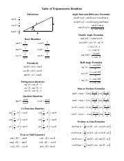 table of trigonometric idenies pdf