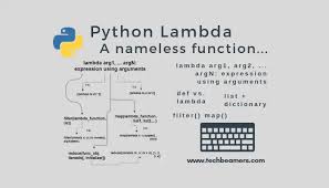 python lambda function all you need to know