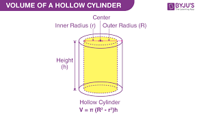 volume of hollow cylinder definition