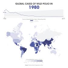 World Polio Day The Road To Eradication Sanofi