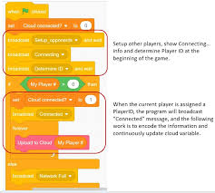 How to make a flappy bird game in scratch (part 1), i create a working game by making a. Use Scratch 3 0 To Make Multiple Player Game Some Key Points The Coding Fun