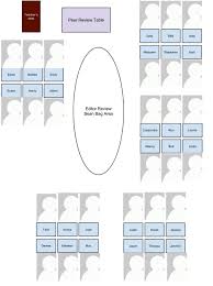 16 Valid Creating A Classroom Seating Chart