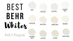 12 Favorite Behr White Paint Colors