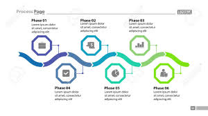 Six Phase Process Chart Design