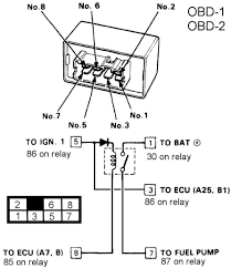 Can someone validate my (supposed car expert) friend's statement that there is a way to short the battery, fuel pump, and ecu through the main relay for the '92 integra so that it will start the engine. Main Relay 94 Acura Integra Wiring Diagram Apartment Electrical Wiring Diagram Rainbowvacum Yenpancane Jeanjaures37 Fr