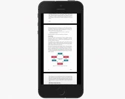 If you're looking for an app to read books on iphone and ipad, try our free documents app. 6 Reasons You Should Stop Using Pdf For Business Content Foleon