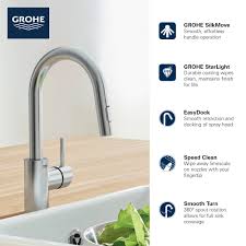 Find many great new & used options and get the best deals for grohe 31129001 concetto kitchen tap at the best online prices at ebay! Concetto Single Handle Pull Down Kitchen Faucet Dual Spray 1 75 Gpm