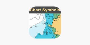 nautical chart symbols abbreviations