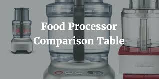 Top Side By Side Food Processors Comparison Table 2017