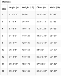 What Size Wetsuit Sizing Charts And Sizing Tips For Our Top