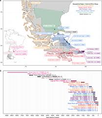 ancient genomes in south paonia