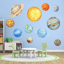 Kids Wall Sticker Planets Of The Solar