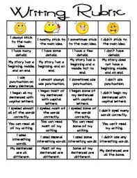  nd Grade Persuasive Letter Child Friendly Rubric and Checklist