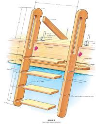 free wood swimming ladder plans