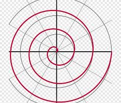 archimedean spiral desmos graph of a