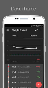 10 best weight loss apps for android
