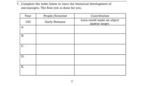 complete the table below to trace the