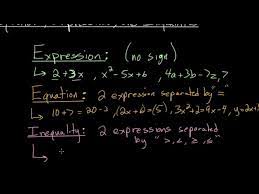 Equations Expressions And