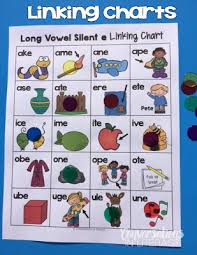 Guided Reading Abcs Linking Charts Conversations In